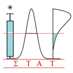 InterUniversity Attraction Pole (IAP) on Statistics